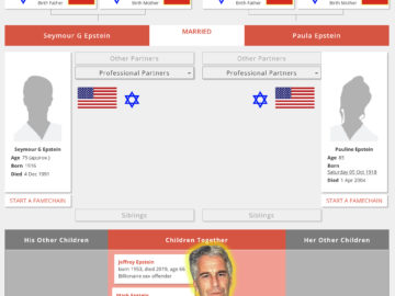 epstein-russian-family